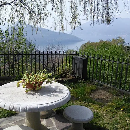 Apartment Il Pozzo *
